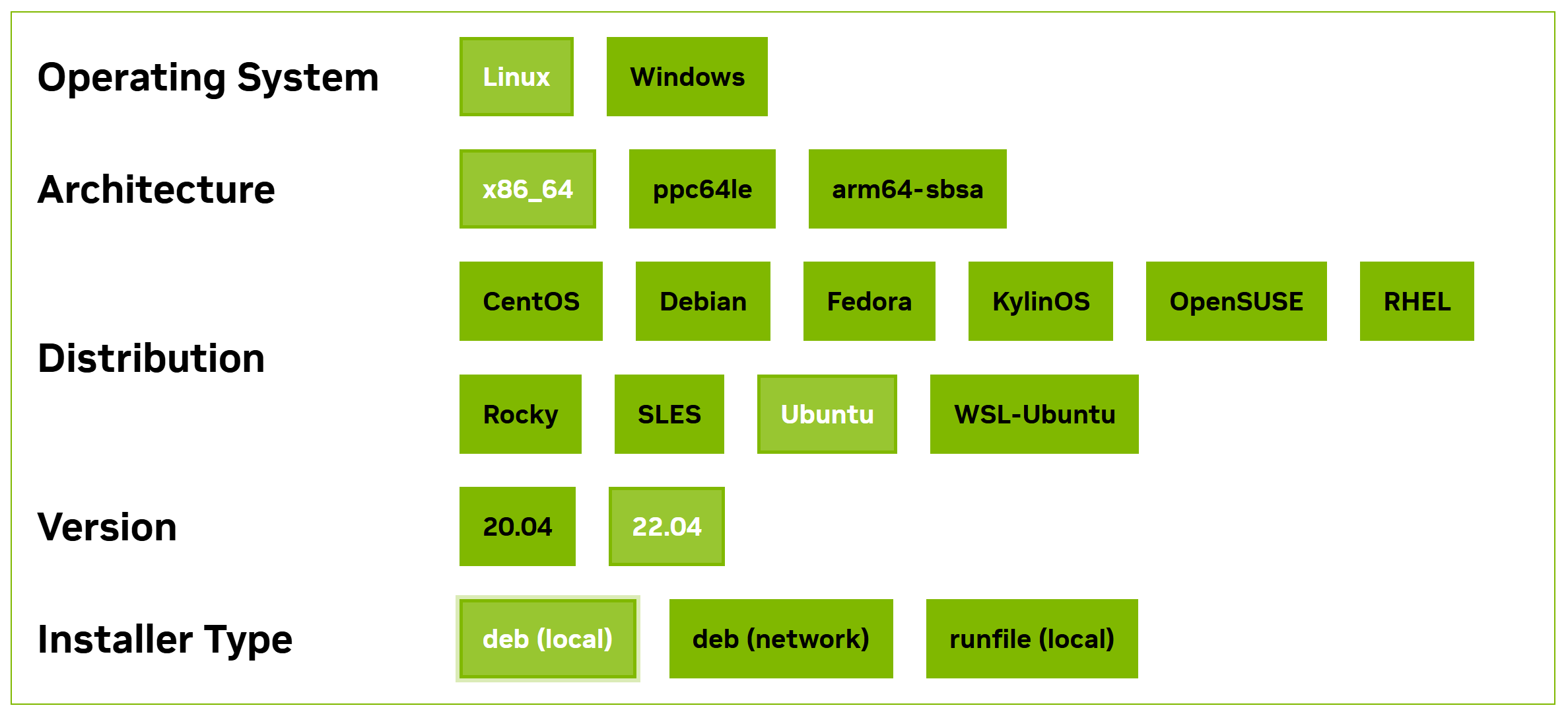 cuda toolkit